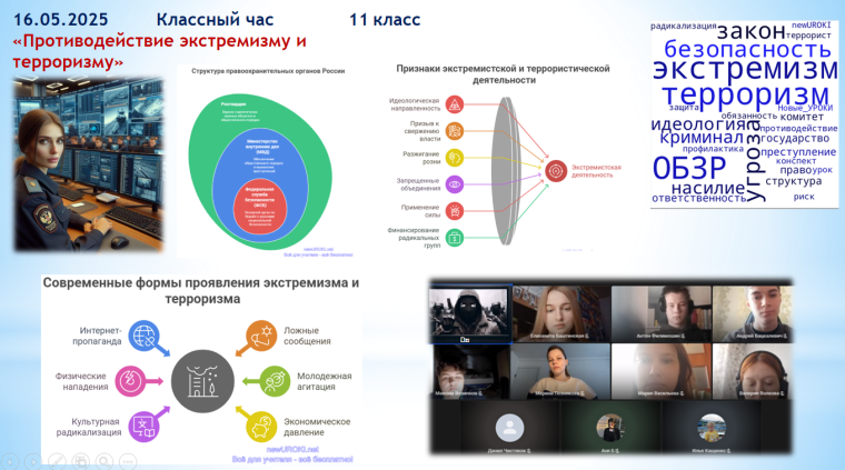 Классный час в 11 классе на тему «Противодействие экстремизму и терроризму».